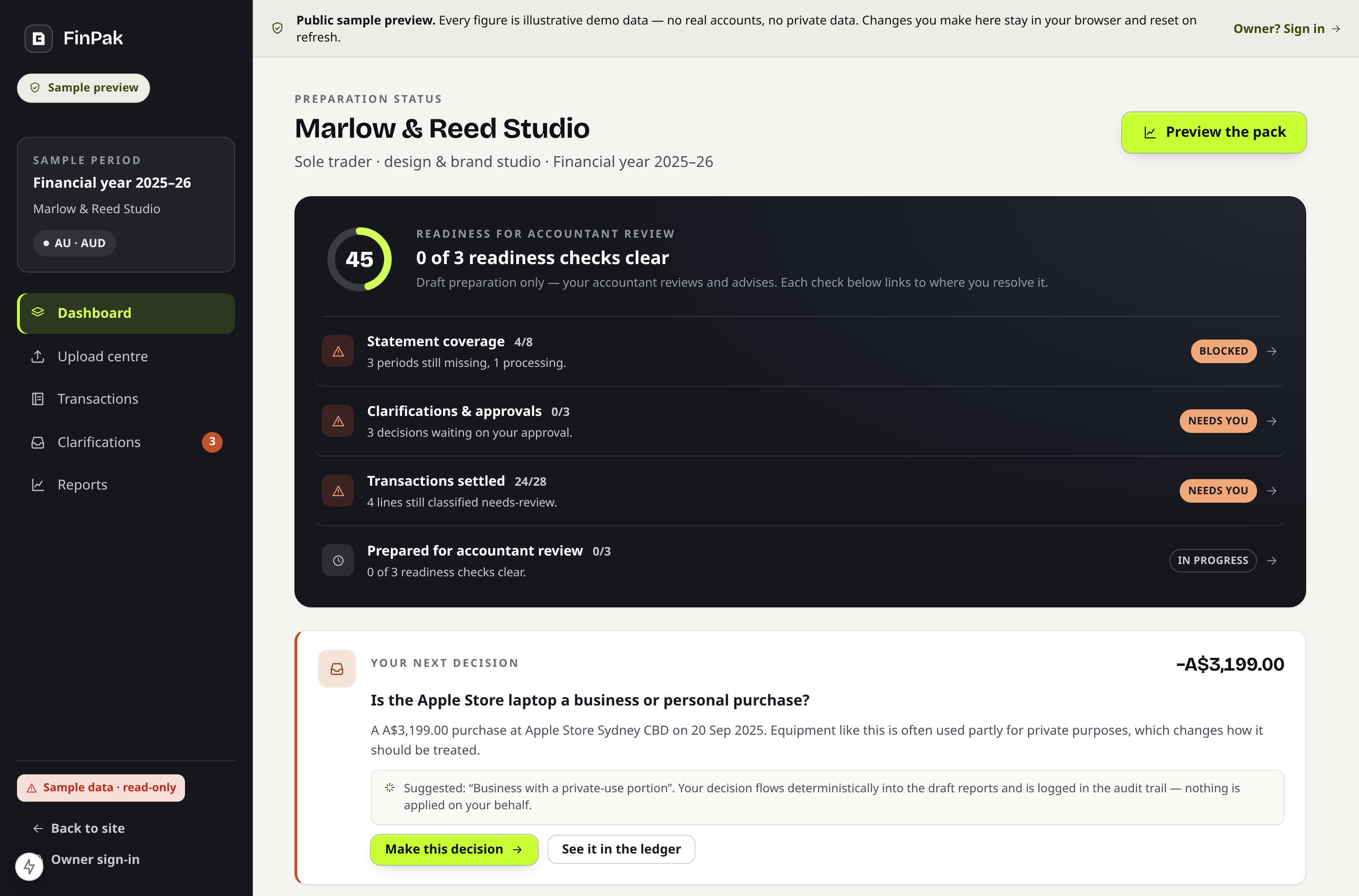 FinPak workspace dashboard on seeded sample data: a preparation-readiness score, three navigable readiness checks, and the single next decision to make.